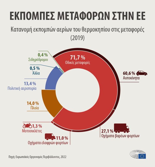 ΓΡΑΦΗΜΑ 2.jpg