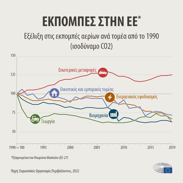 ΓΡΑΦΗΜΑ ΕΕ.jpg
