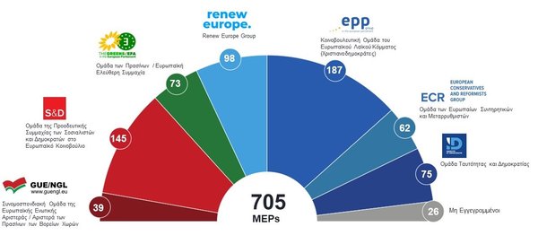 ΠΙΝΑΚΑΣ ΕΥΡΩΚΟΙΝΟΒΟΥΛΙΟ.jpg