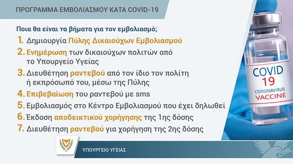 ΠΡΟΓΡΑΜΜΑ.png