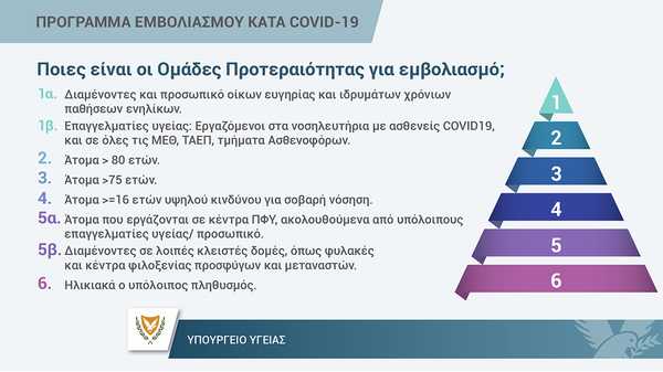 ΠΡΟΤΕΡΑΙΟΤΗΤΕΣ.png