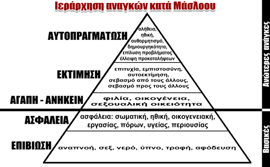 ΠΥΡΑΜΙΔΑ ΜΑΡΣΛΟΟΥ.png