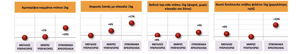 Στιγμιότυπο 2022-04-20, 3.11.25 μμ.png