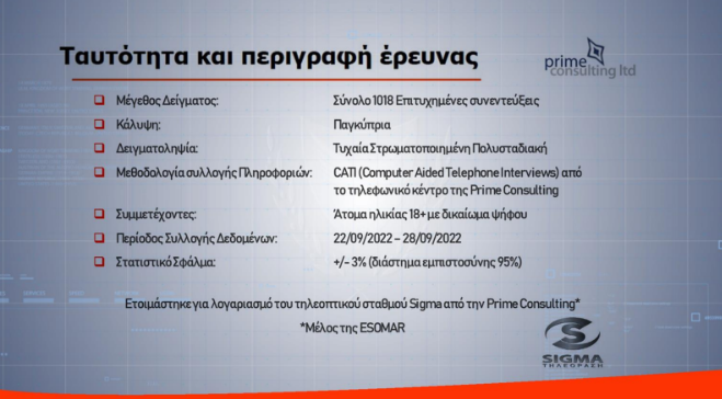ΤΑΥΤΟΤΗΤΑ ΔΗΜΟΣΚΟΠΗΣΗ.PNG
