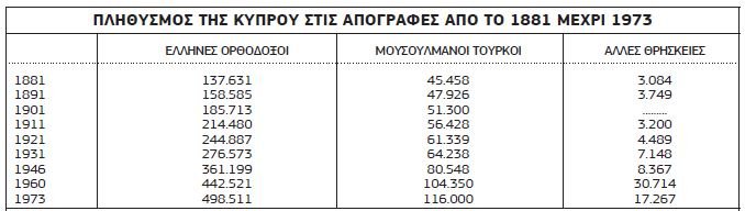 a pinakas plithismiakastoixeiagiatimorfou.JPG