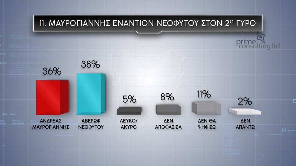 αβερωφ vs μαυρογιάννης.jpg