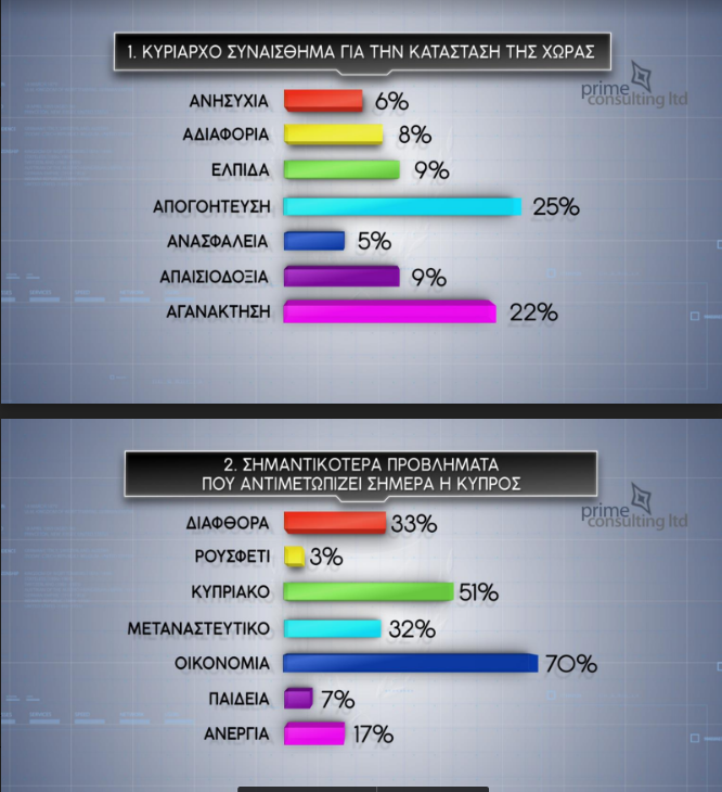 ανησυχία προβλήματα.PNG