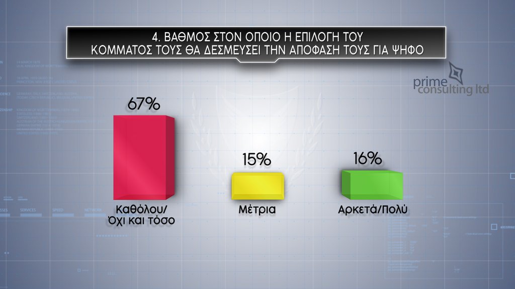 δεσμευση από απόφαση κόμματας για την ψήφο.jpg