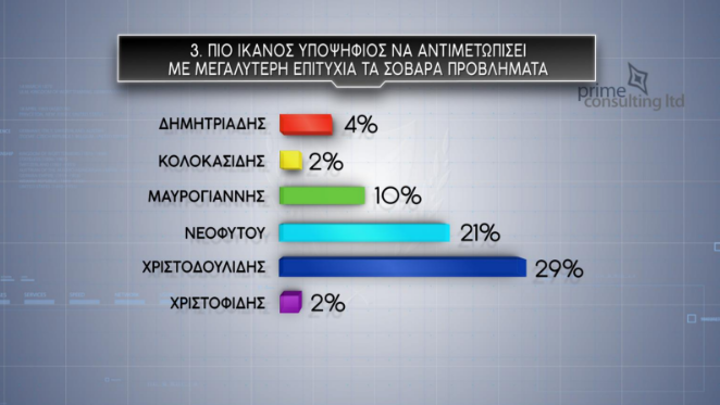 επιτυχίας.PNG