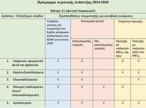 πινακας.JPG