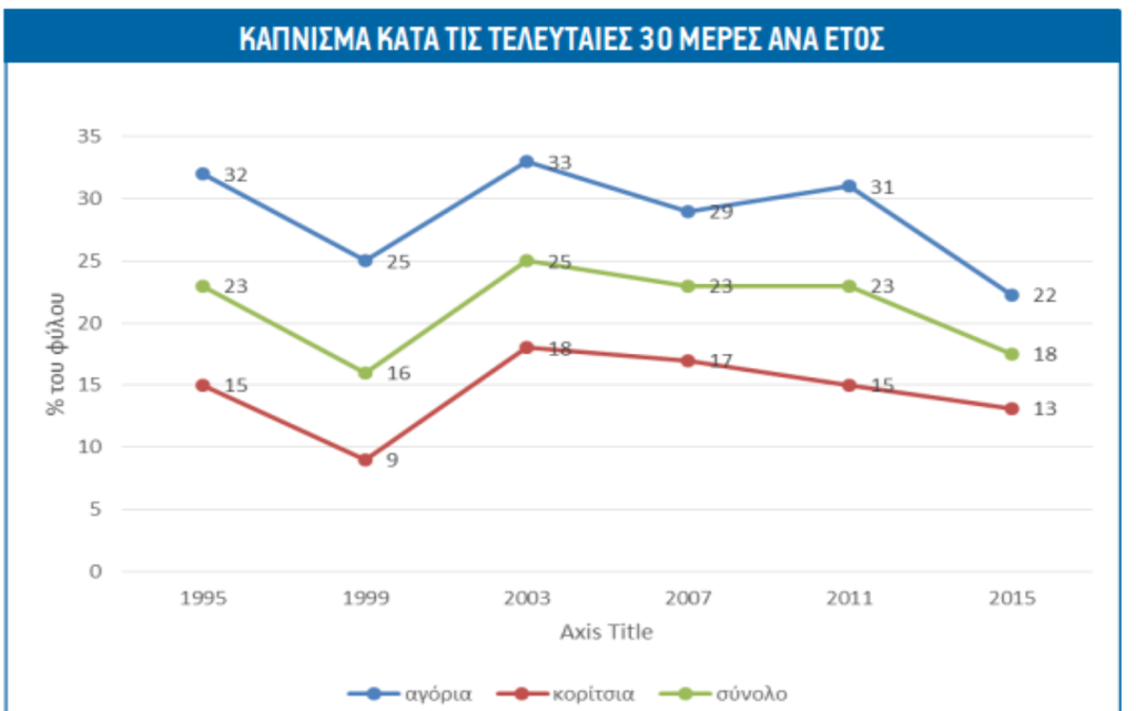 πινακας 1.png