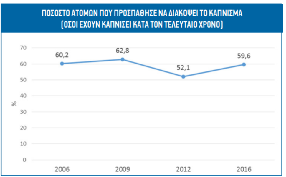 πινακας 2.png