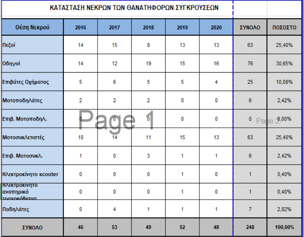 πινακας 2 20211410.png