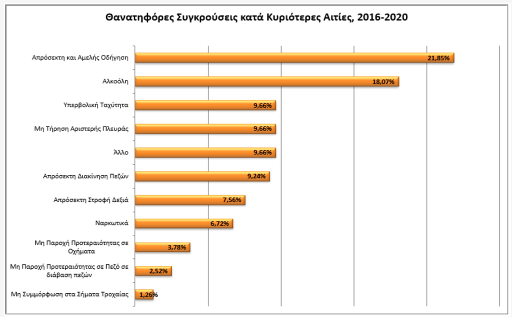 πινακασ 320211410.png