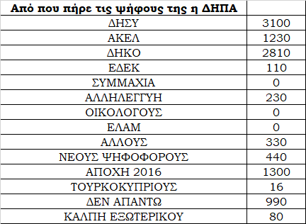 ΟΡΕΙΝ 2.png